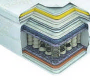 Матрацы для ценителей своего сна,  новинка на рынке Украины 